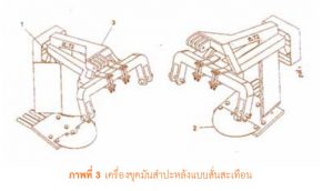 เครื่องขุดมันสำปะหลังแบบสั่นสะเทือน